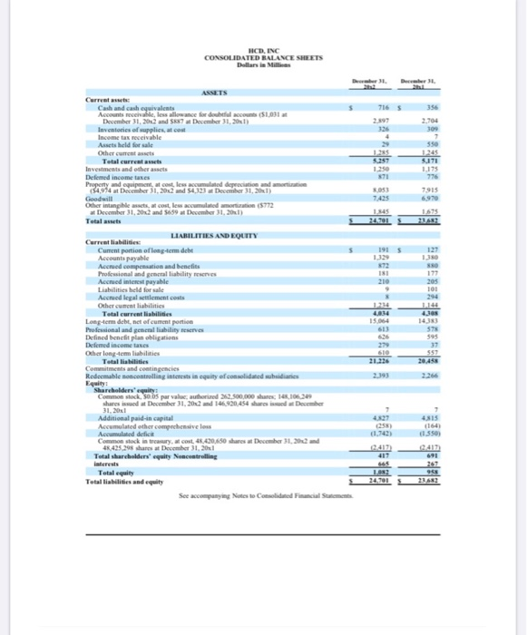 O Accounts Payable O Additional Paid in Capital NEXT Question 5/11 1