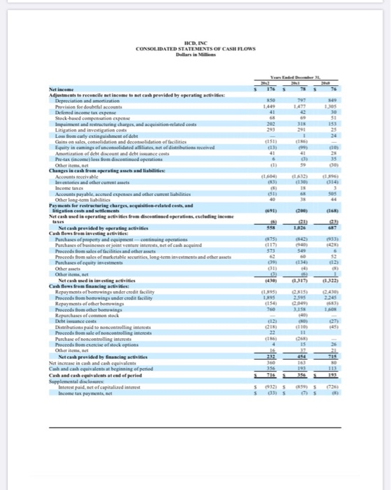 In looking through their account titles in the Shareholders' Equity section, note