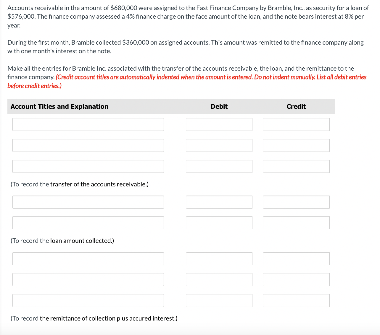  Accounts receivable in the amount of $680,000 were assigned to the