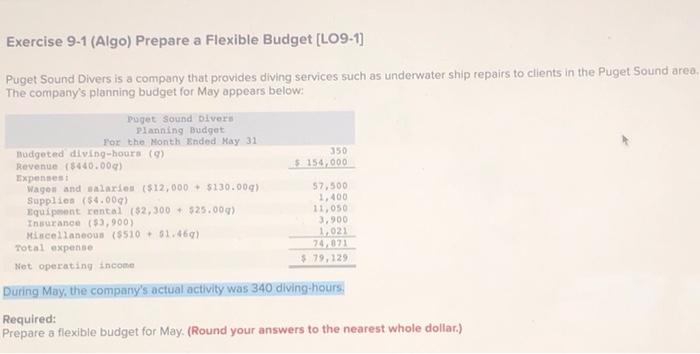 please help Exercise 9-1 (Algo) Prepare a Flexible Budget (LO9-1) Puget Sound