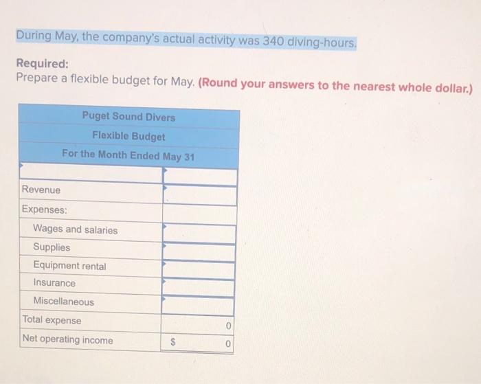 Divers is a company that provides diving services such as underwater ship