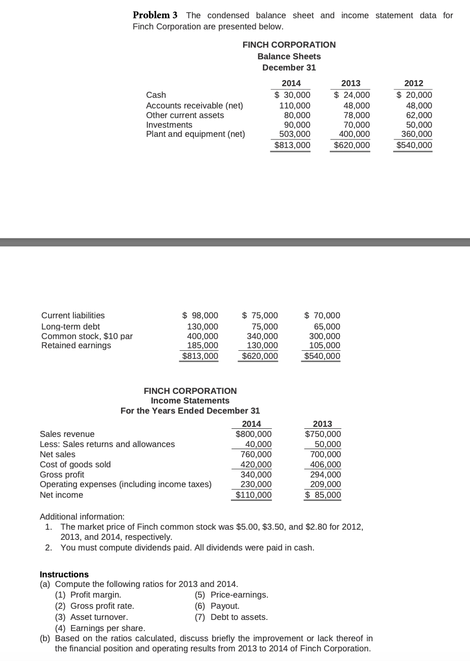  Problem 3 The condensed balance sheet and income statement data for