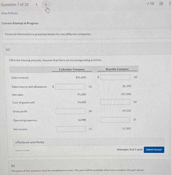 Current Attempt in Progress Financial information is presented below for two