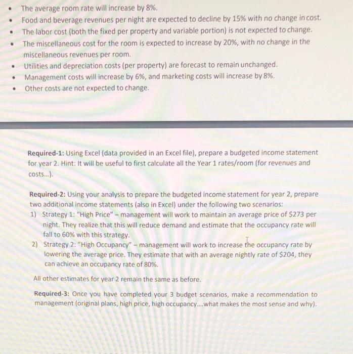 of all-suite, extended-stay hotel properties. The chain has 17 properties with an