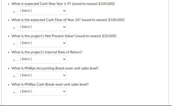 DROPDOWN BOXES TO COMPLETE. You will receive partial credit for all correct