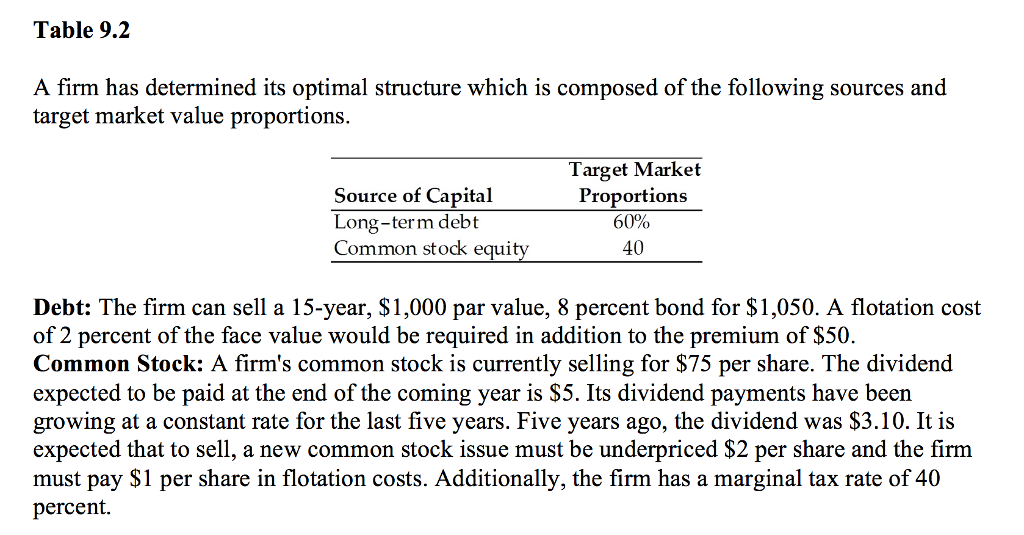  Table 9.2 A firm has determined its optimal structure which is