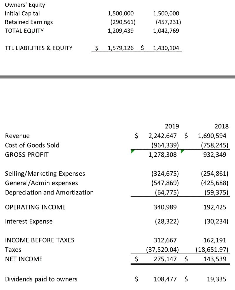 think I just need a jumping off point for help. I don't