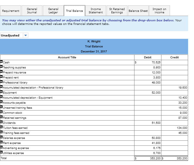 offers training to groups in off-site locations. Its unadjusted trial balance as