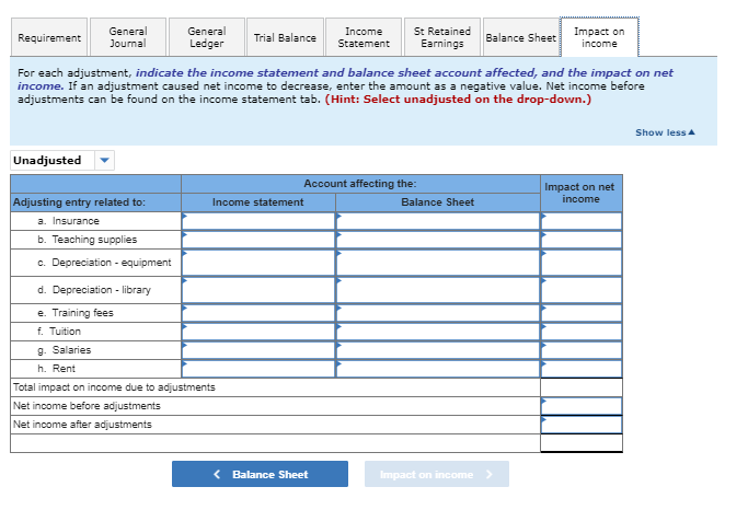 a. An analysis of Withdrawals's Insurance policies shows that $2.400 of coverage