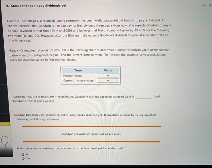  9. Stocks that don't pay dividends yet Goodwin Technologies, a relatively