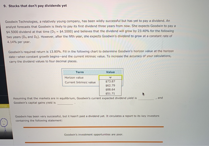 young company, has been wildly successful but has yet to pay a