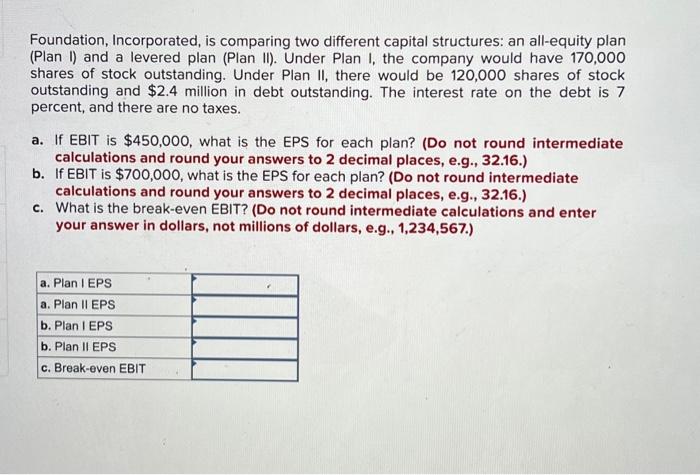  Foundation, Incorporated, is comparing two different capital structures: an all-equity plan