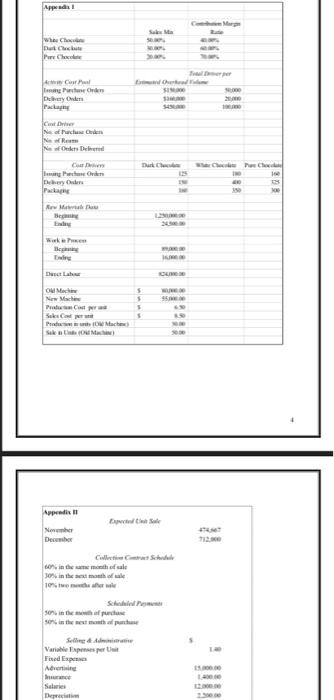 case into multiple questions and to avoid ANY confusion. Nice-CTees Corporation is