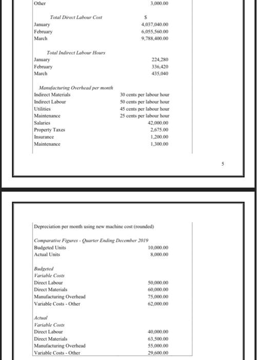 a private corporation formed in 2005 for the purpose of selling chocolate