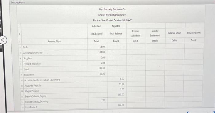  Based on the end-of-period spreadsheet, prepare the two closing entries for