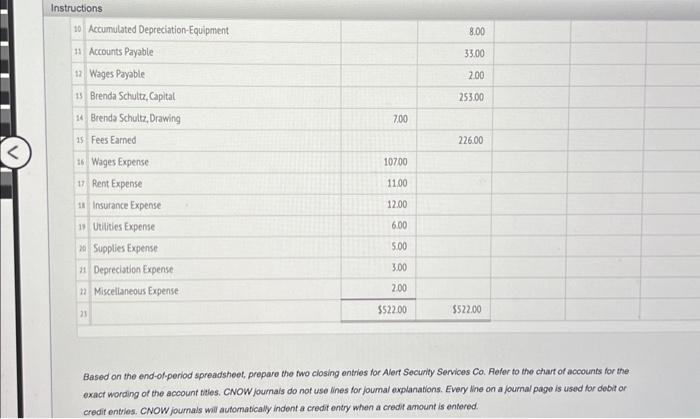 Alert Security Services Co. Refer to the chart of accounts for the