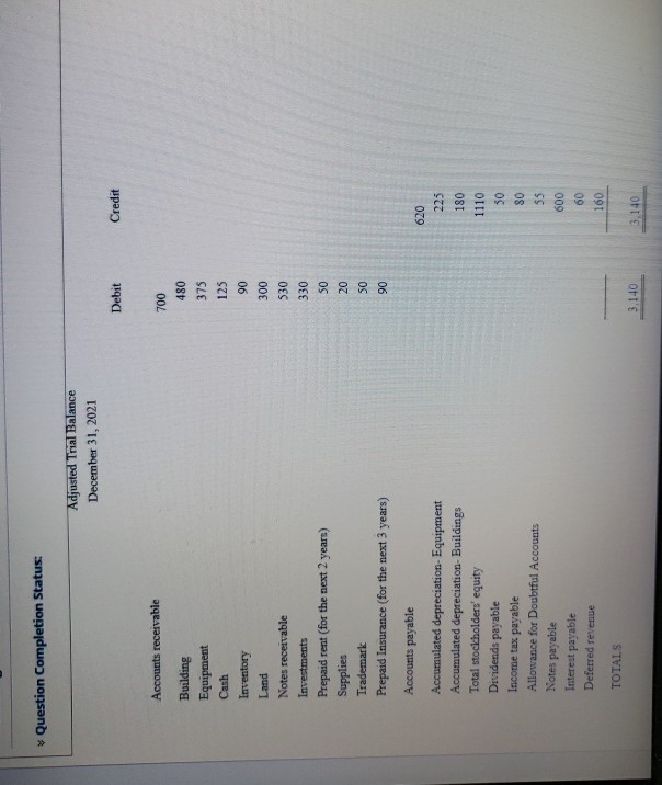 Question Completion Status: Adjusted Trial Balance December 31, 2021 Debit Credit