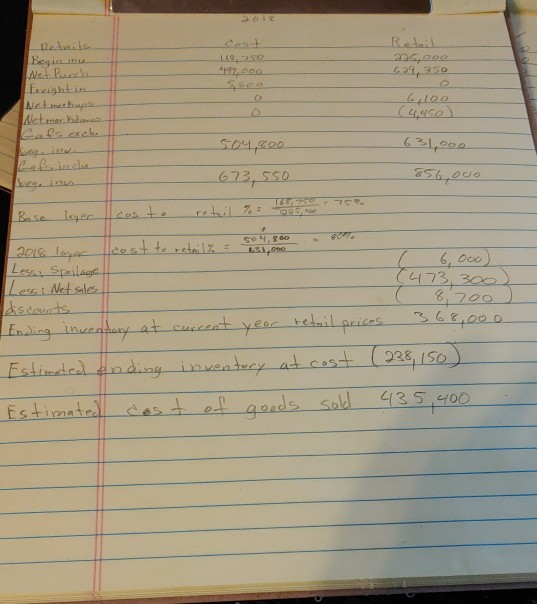 2018,2019, and my layers respectively. Could you say I am on the