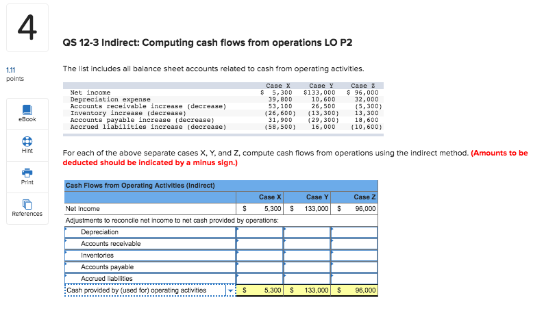  4 QS 12-3 Indirect: Computing cash flows from operations LO P2