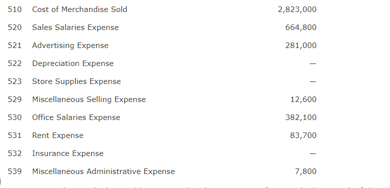 and 2 before completing part 3. Prepare an unadjusted trial balance. If