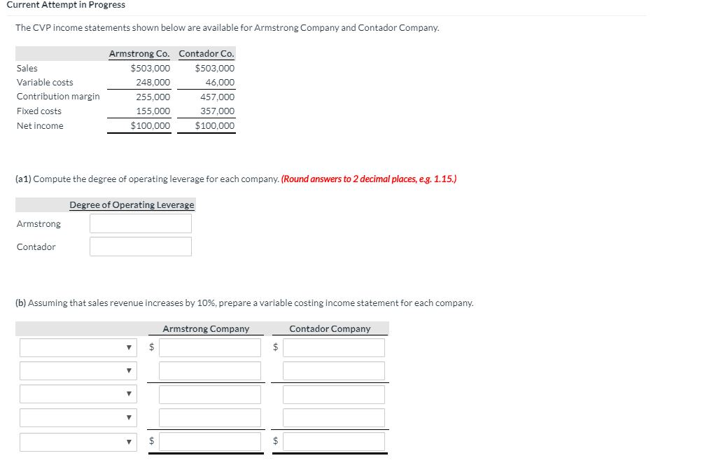  Current Attempt in Progress The CVP income statements shown below are
