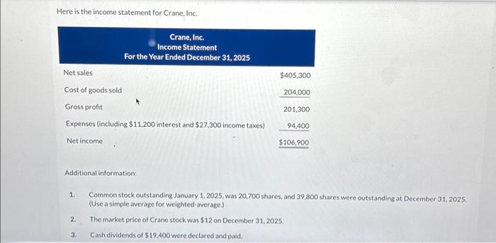  Here is the income statement for Crane, Inc. Additional information: 1.