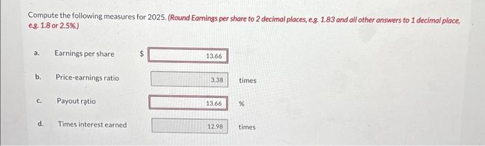 Cornmon stock outstanding January 1,2025, was 20,700 shares, and 39,800 shares were