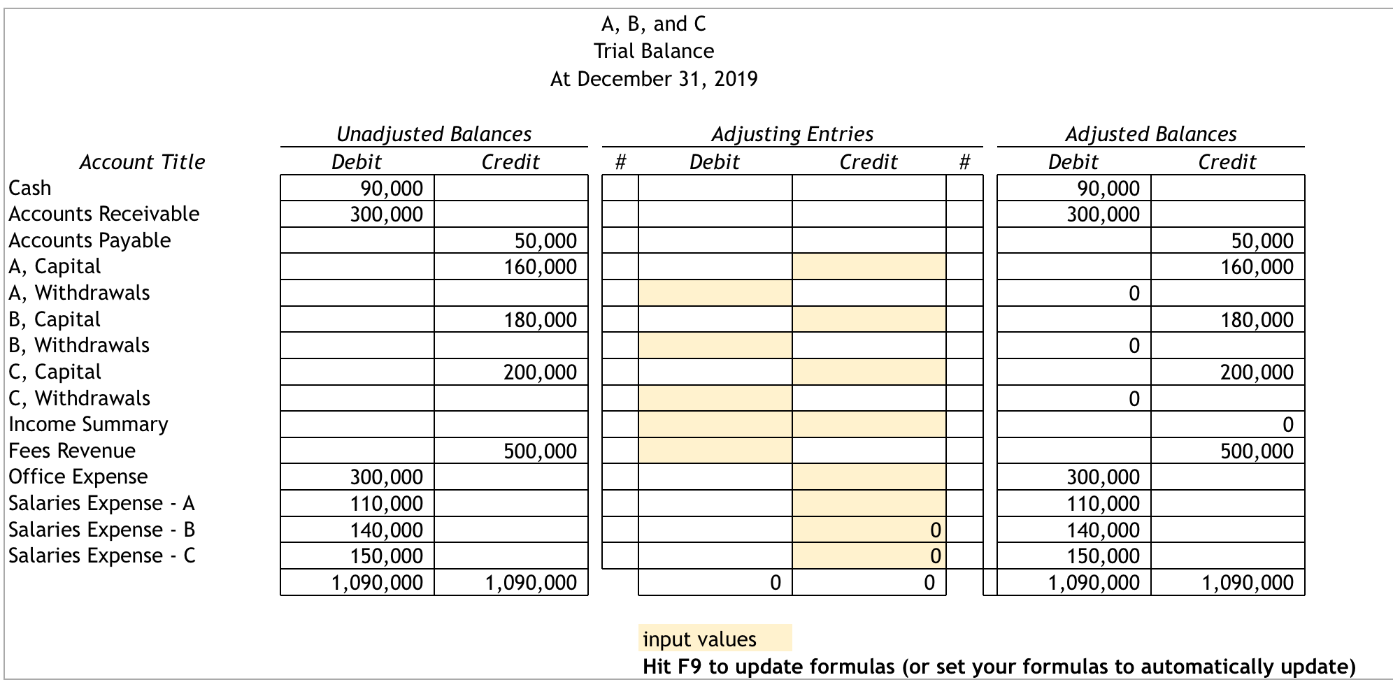 is a law firm. You have been engaged as accountant to prepare