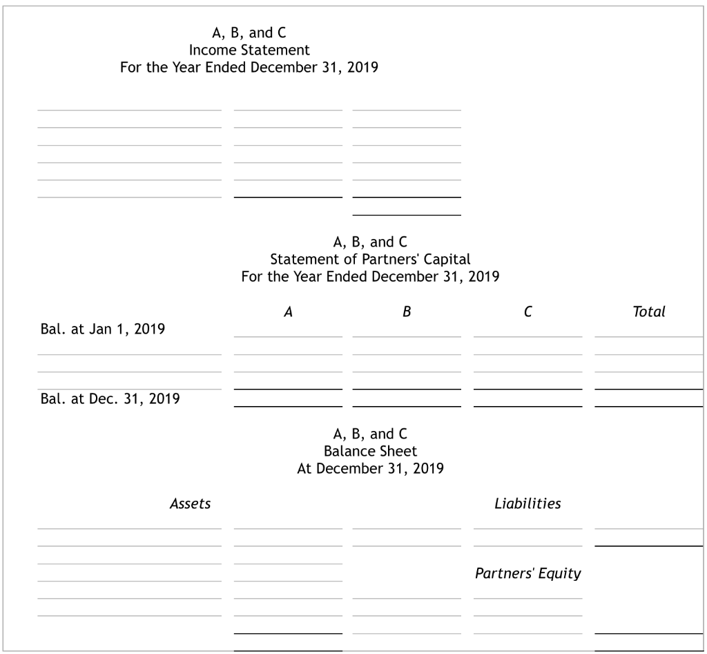 financial statements for the year ended December 31, 2019. The partnership's trial