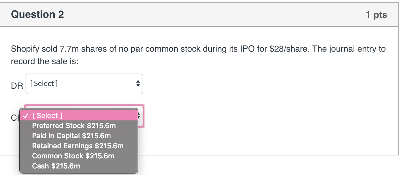 of no par common stock during its IPO for $28/share. The journal