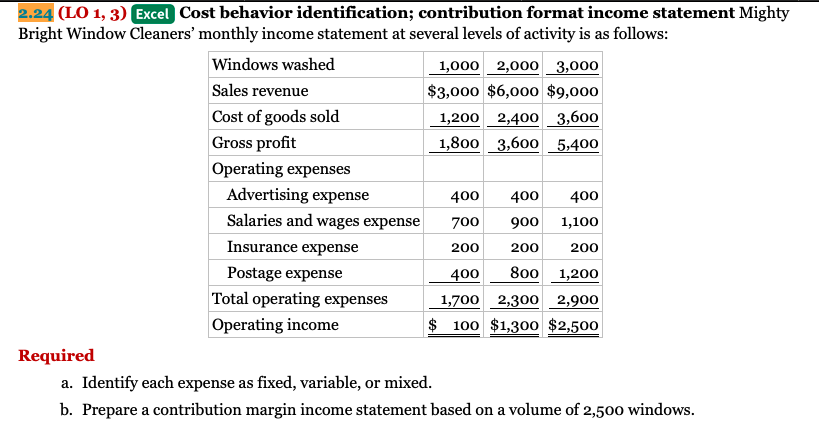 2.24 (LO 1, 3) Excel Cost behavior identification; contribution format income