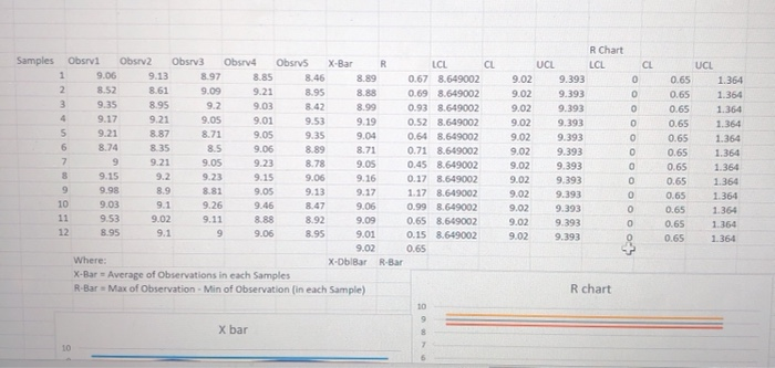 oz. The company wants to monitor the filling process and make sure