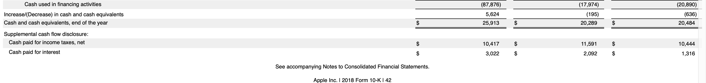 10,015 14,194 24.239 60,024 Operating income Other income expense), riel Income before