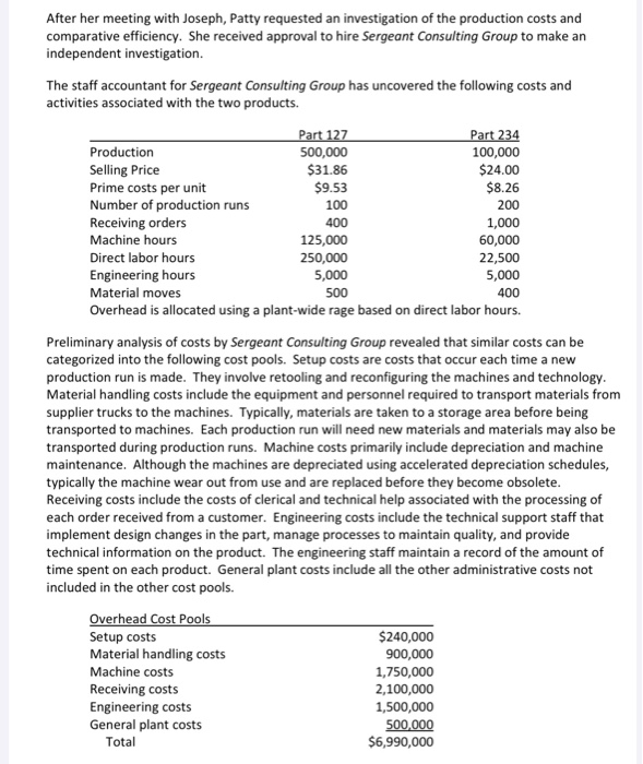 if I can get the help with executive summary! I will make