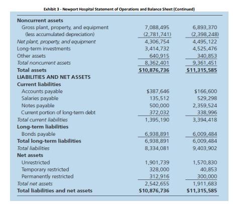 as a guide. You must include numbers as well and words. You