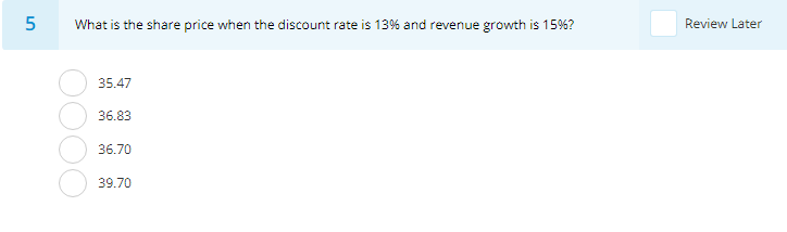 6 Assumptions 23 24 Income Statement 40 41 Balance Sheet 62 63