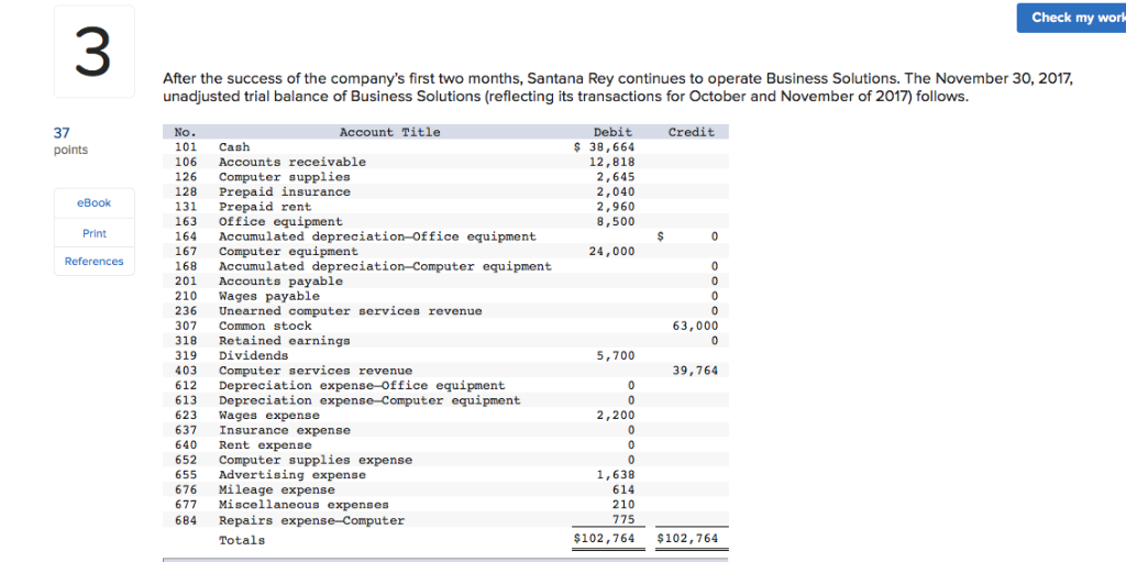 Record and post the necessary closing entries as of December 31, 2017.