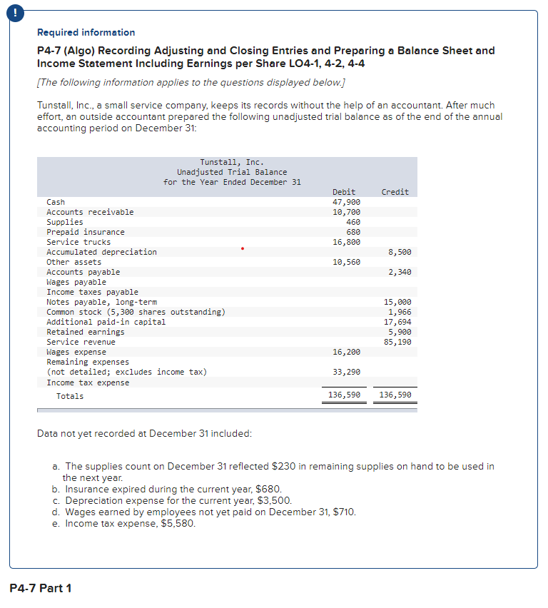 plzza delivery and carryout restaurants worldwide. The following is an alphabetical IIst