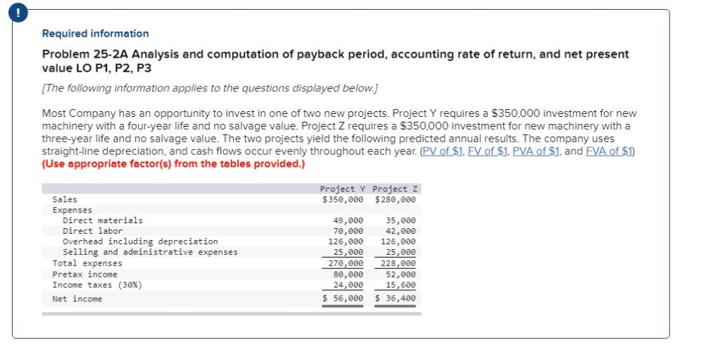 Required information Problem 25-2A Analysis and computation of payback period, accounting