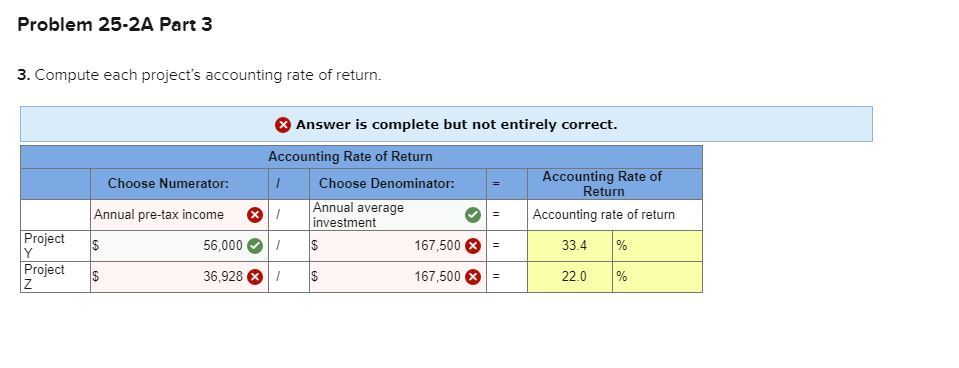 rate of return, and net present value LO P1, P2, P3 [The
