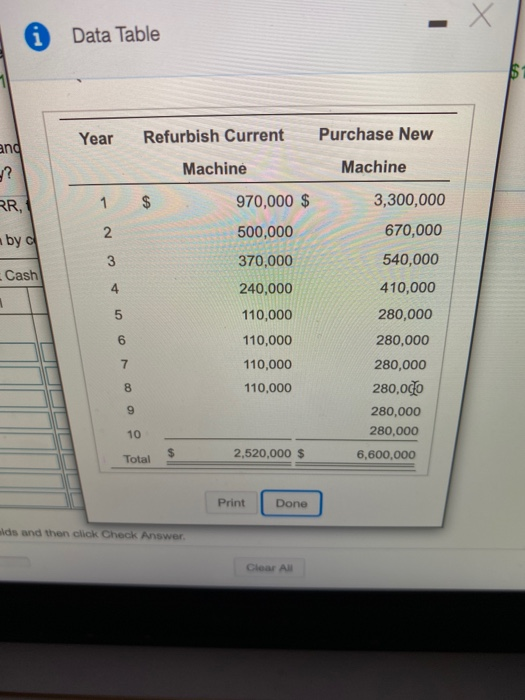 1 pt 4 of 5 (0 complete) HW Score: 0%, 0 of