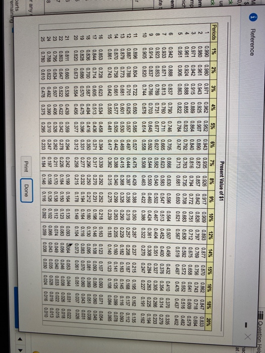 5 pts P26-31A (similar to) Question Help $ Colston Manufacturing, Inc. has