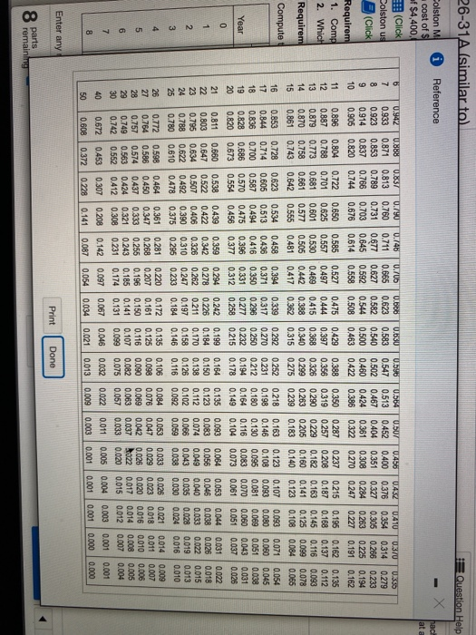 a manufacturing mach that needs attention. The company is considering two options.