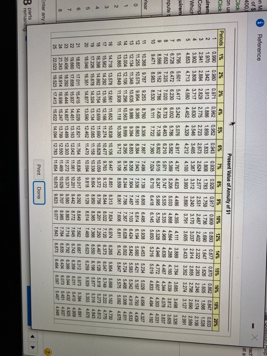 Option 1 is to refurbish the current machine at a cost of