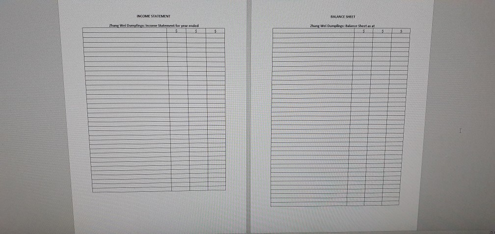 December 2021 was $19.500 Cash at han 20 000 2. Prepaidimance at