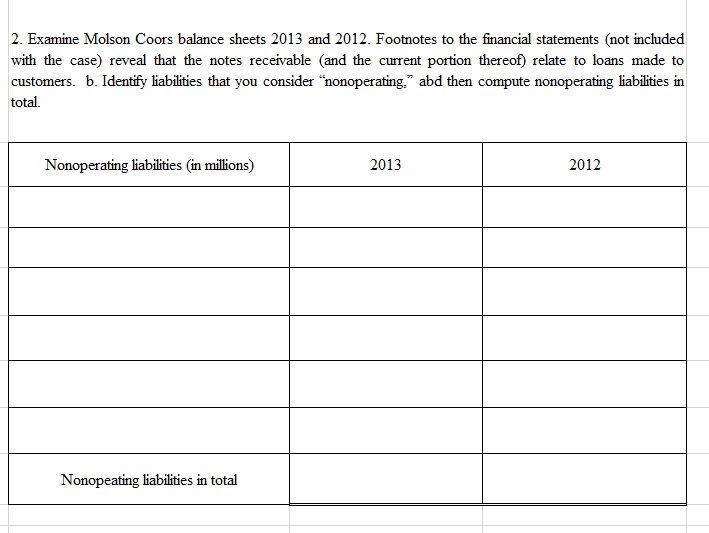  2. Examine Molson Coors balance sheets 2013 and 2012. Footnotes to