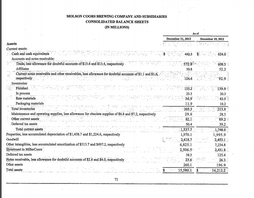 the financial statements (not included with the case) reveal that the notes