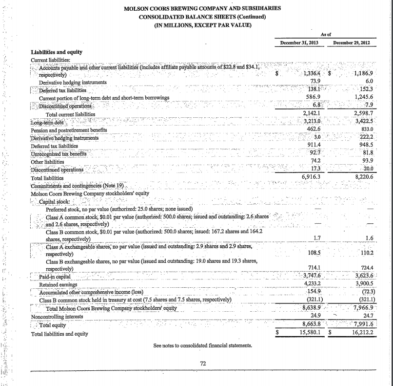 receivable (and the current portion thereof) relate to loans made to customers.