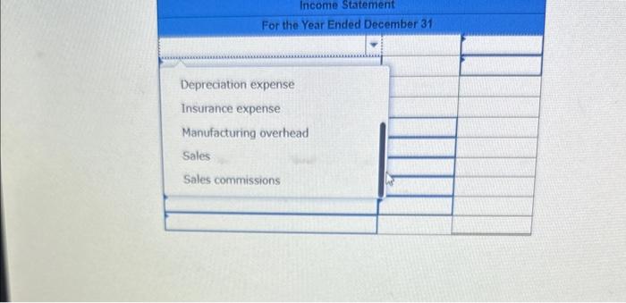 and administrative activities). h. Manufacturing overhead cost was applied to production. The