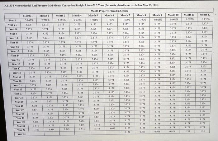 building 12/16 $ 339,000 Assuming DLW does not elect 6179 expensing and
